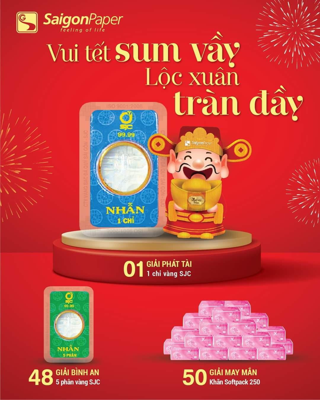 THÔNG BÁO KẾT QUẢ TRÚNG THƯỞNG CHƯƠNG TRÌNH "VUI TẾT SUM VẦY – LỘC XUÂN TRÀN ĐẦY 2023"