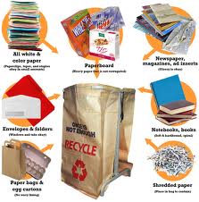Paper recycling – a necessity for today’s paper loop!